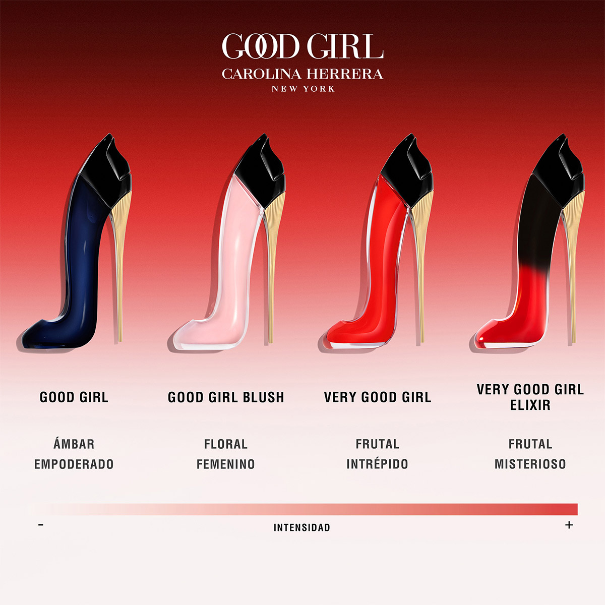 VERY GOOD GIRL ELIXIR SET EAU DE PARFUM